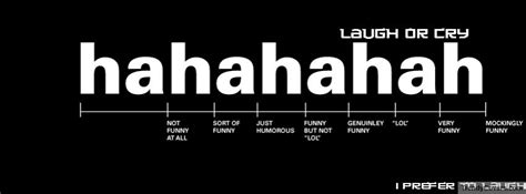 hahha|hahahahaha meaning.